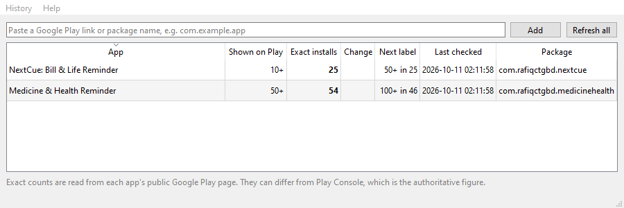 TrueInstalls app screenshot showing two apps with their Google Play label next to the exact install count